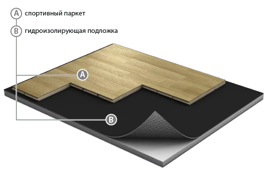 Спортивный паркет Grabo JumpAir Дуб 3,6/14 мм в Саратове