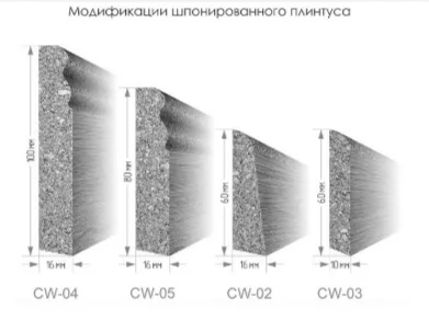 Эластичный пробковый плинтус ArtCorkDesing CW 03-13 10х60х915 мм в Саратове